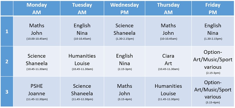 Example timetable